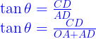 \large {\color{Blue} \begin{array}{l} \tan \theta = \frac{{CD}}{{AD}}\\ \tan \theta = \frac{{CD}}{{OA + AD}}\; \end{array}}